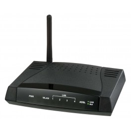 Router ADSL