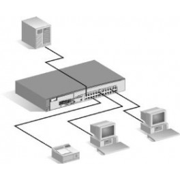 Rete Dati LAN Ethernet