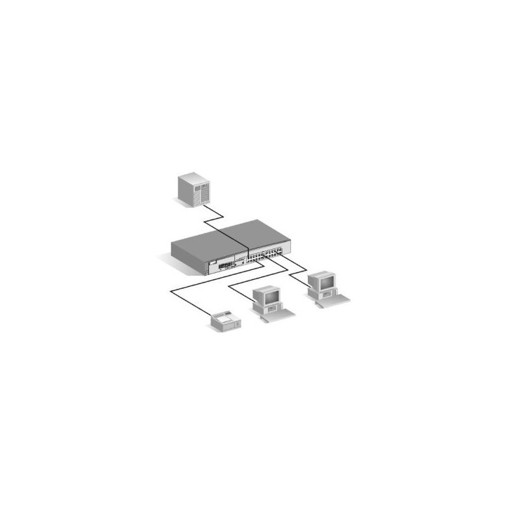 Rete Dati LAN Ethernet