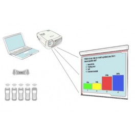 Sistema votazione elettronica