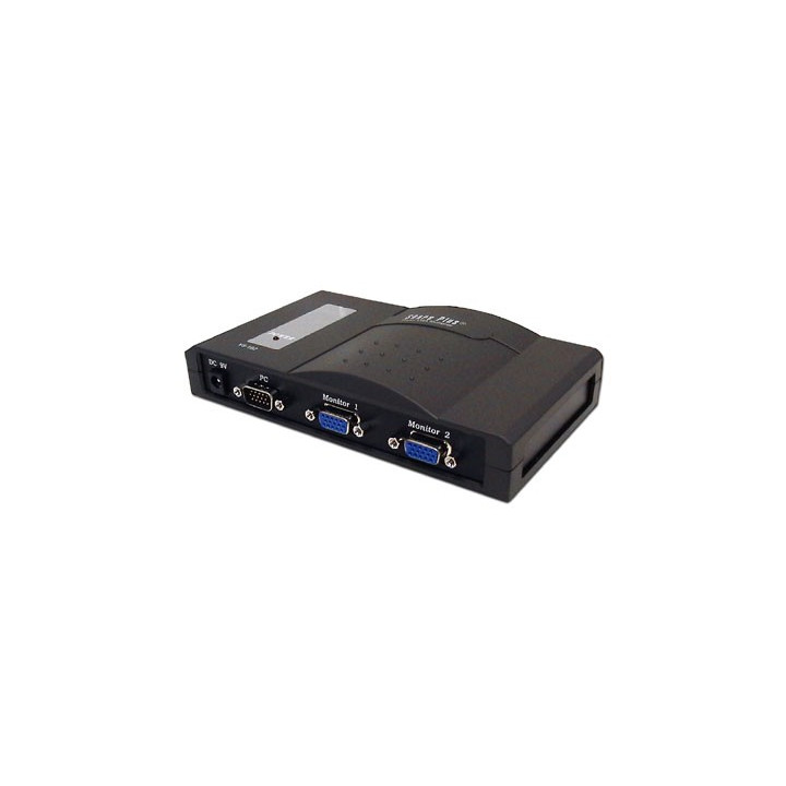 Splitter IVIEW